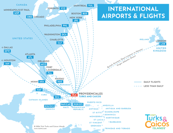 International flight route map for the Turks and Caicos Islands.